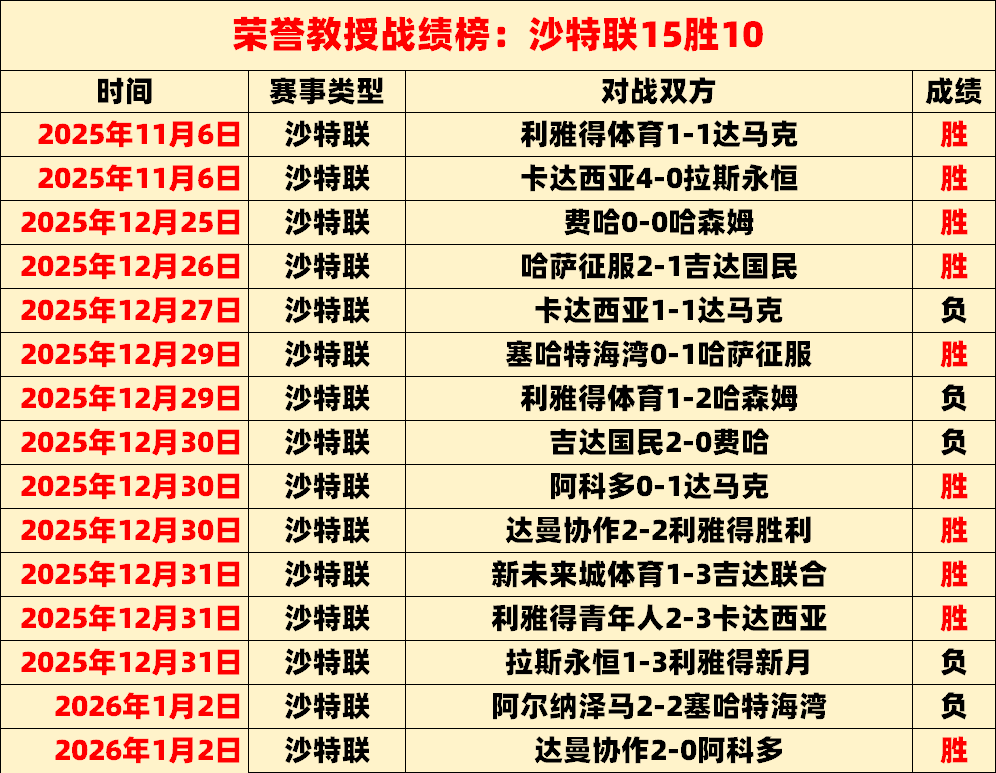 巅峰国际娱,资讯,巅峰国际娱乐,巅峰国际娱乐,巅峰国际娱乐,超凡国际,巅峰国际娱乐官方,巅峰国际娱乐登录,巅峰国际娱乐入口,巅峰国际娱乐登录