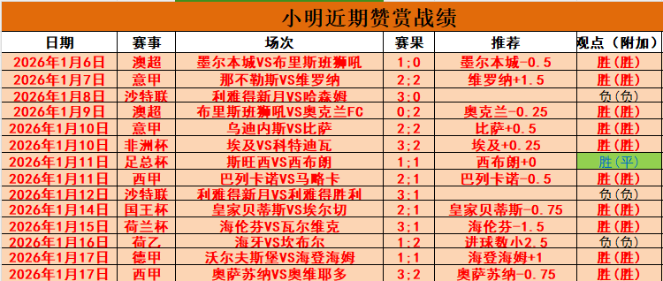普理查德全,面能力显现,为马祖拉分,巅峰国际娱乐,巅峰国际娱乐,超凡国际,巅峰国际娱乐官方,巅峰国际娱乐登录,巅峰国际娱乐入口,巅峰国际娱乐登录