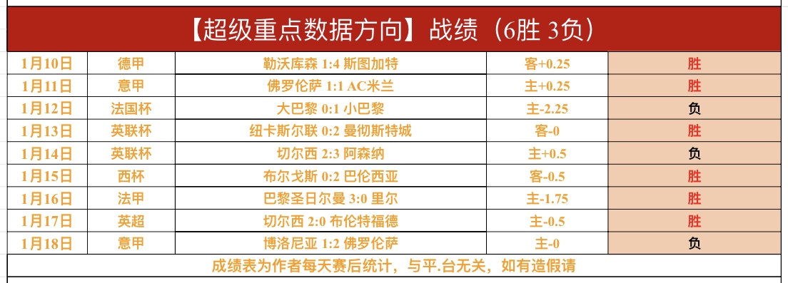 快船绝地反,分劣势下逆,鲍威尔一节,巅峰国际娱乐,巅峰国际娱乐,超凡国际,巅峰国际娱乐官方,巅峰国际娱乐登录,巅峰国际娱乐入口,巅峰国际娱乐登录
