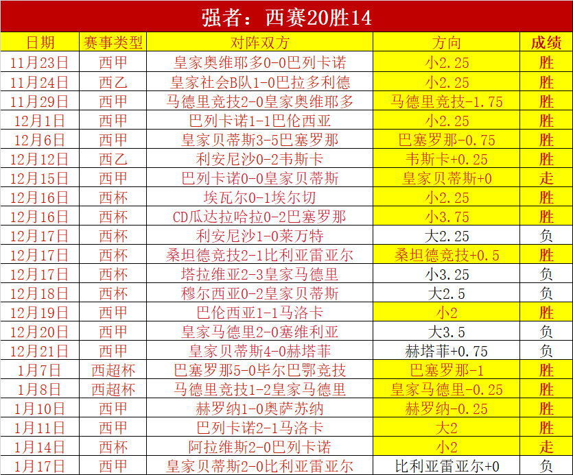 国足新帅扬,科维奇,败仗中显精,巅峰国际娱乐,巅峰国际娱乐,超凡国际,巅峰国际娱乐官方,巅峰国际娱乐登录,巅峰国际娱乐入口,巅峰国际娱乐登录