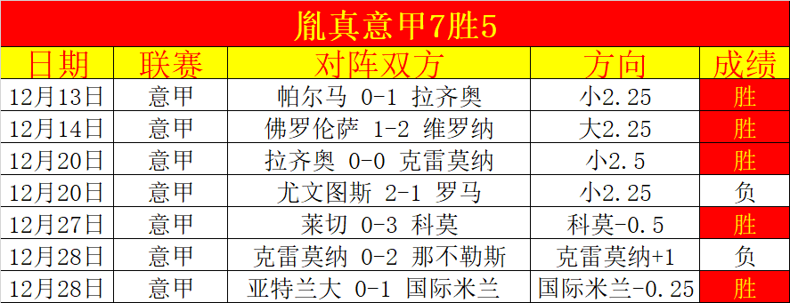 快船新援后,场投篮表现,欠佳,巅峰国际娱乐,巅峰国际娱乐,超凡国际,巅峰国际娱乐官方,巅峰国际娱乐登录,巅峰国际娱乐入口,巅峰国际娱乐登录