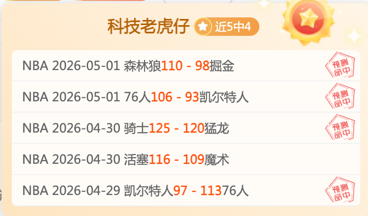 数据解析,奇才对,人赛况分析,巅峰国际娱乐,巅峰国际娱乐,超凡国际,巅峰国际娱乐官方,巅峰国际娱乐登录,巅峰国际娱乐入口,巅峰国际娱乐登录