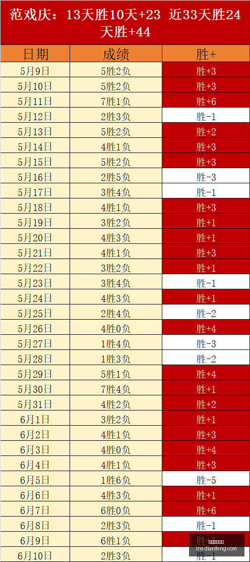 赛事前瞻,澳大利亚,对柬埔寨,巅峰国际娱乐官网,巅峰国际娱乐真人,巅峰国际娱乐下载,巅峰国际娱乐平台,巅峰国际娱乐入口