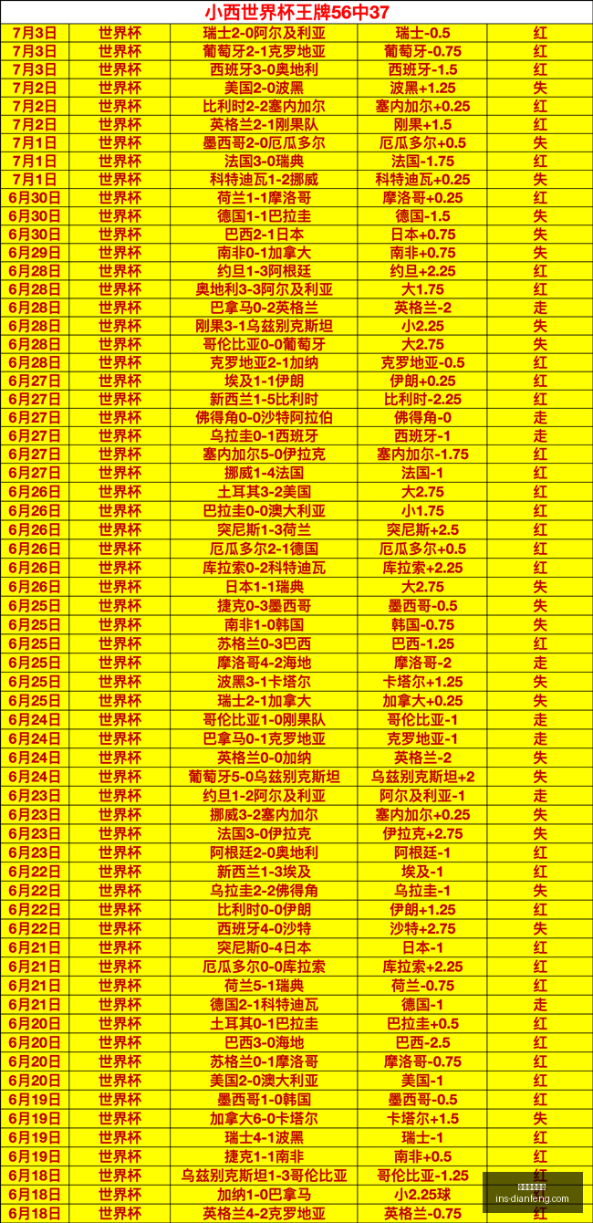 巅峰国际娱,巅峰国际娱乐,巅峰国际娱乐官网,巅峰国际娱乐官网,巅峰国际娱乐真人,巅峰国际娱乐下载,巅峰国际娱乐平台,巅峰国际娱乐入口
