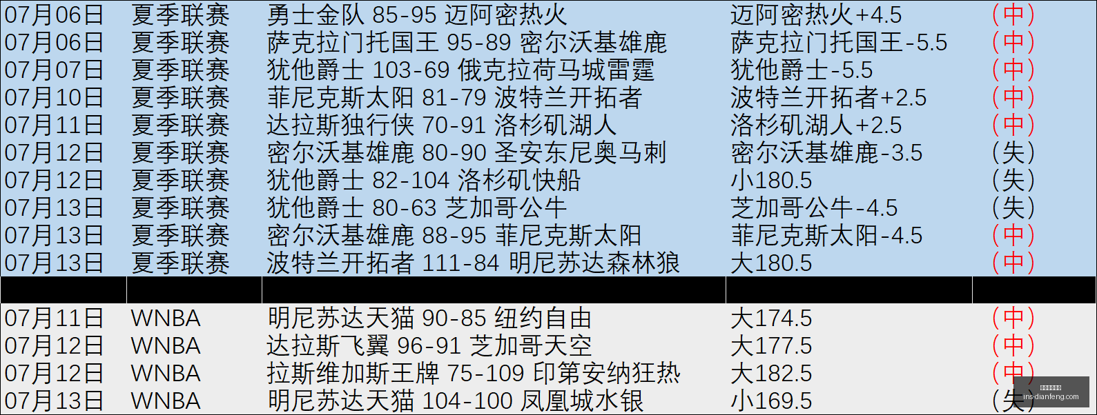 巅峰国际娱,巅峰国际娱乐,巅峰国际娱乐官网,巅峰国际娱乐官网,巅峰国际娱乐真人,巅峰国际娱乐下载,巅峰国际娱乐平台,巅峰国际娱乐入口