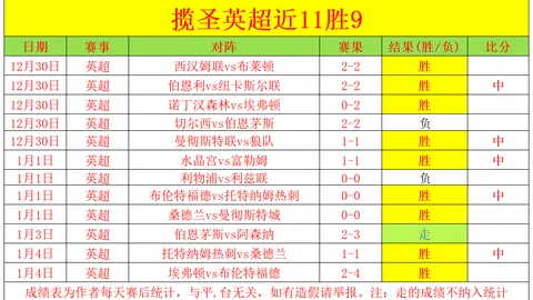 党毅飞对决李钦诚：南洋杯三四名巅峰对决