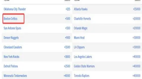 库里独得52分力挺球队西部第五，创历史新高，湖人与勇士巅峰之战即将上演。