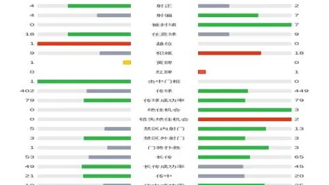 大乐透期号专家质合分析推荐：麦德林客场挑战质区十码策略