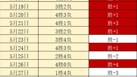 2026年19赛事前瞻：澳大利亚19对柬埔寨19，谁能笑到最后