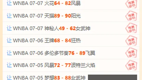 巅峰国际娱乐 152947 80