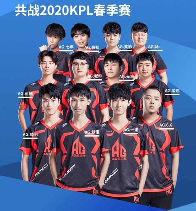 全性